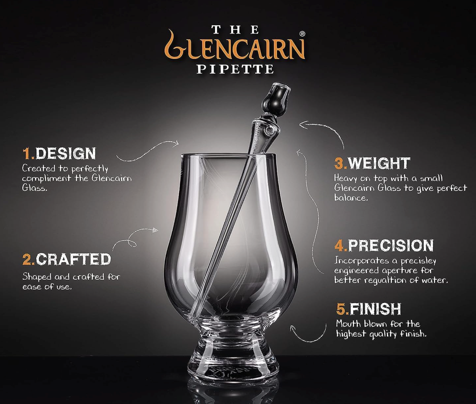 The Glencairn Pipette glass how to use 